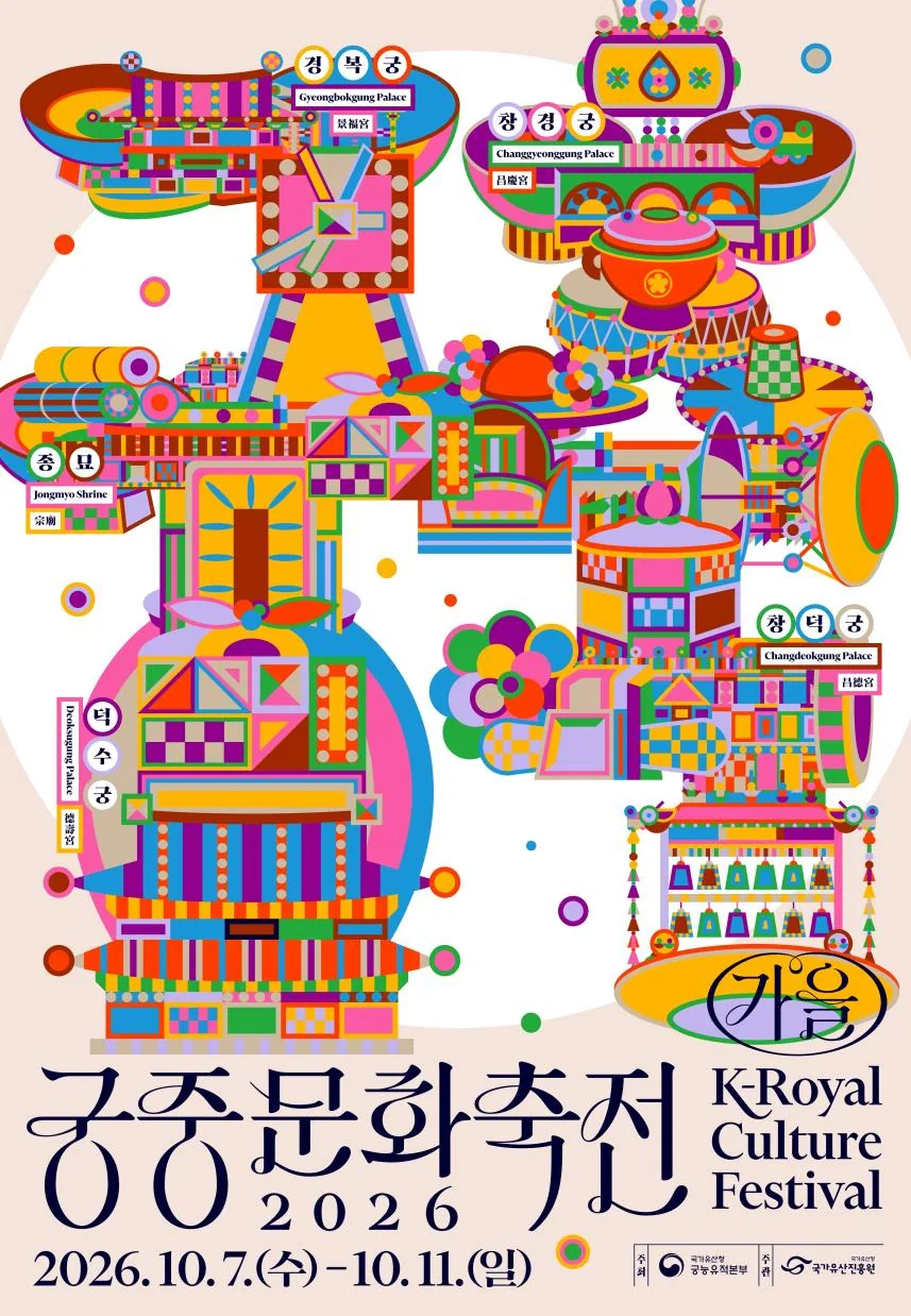 宮中文化慶典：不只看宮殿，也體驗宮殿